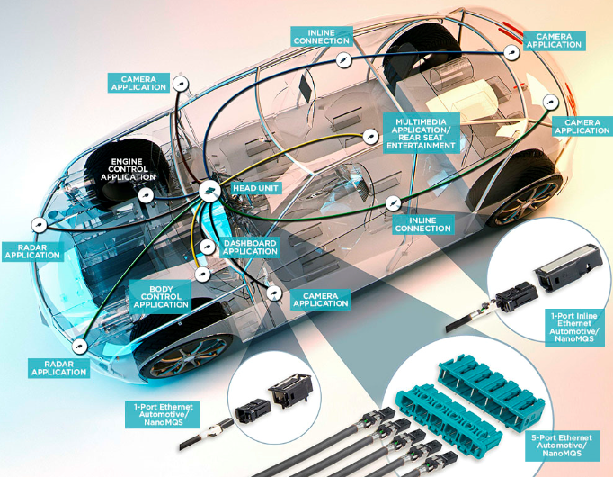 1754292281398670.png 汽车连接器1.png